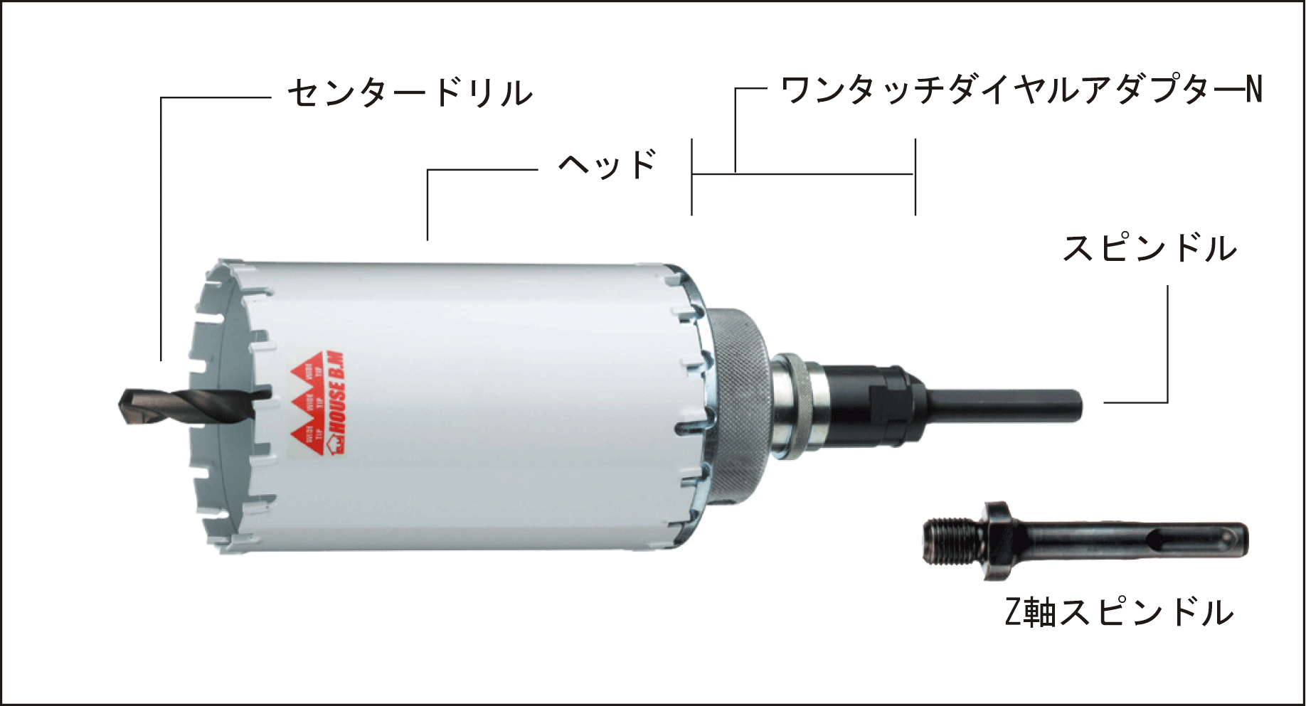 日本最級 ハウスビーエム:インパクトコアドリル HRB(ボディ) 型式:HRB-55 金物、部品 ENTEIDRICOCAMPANO